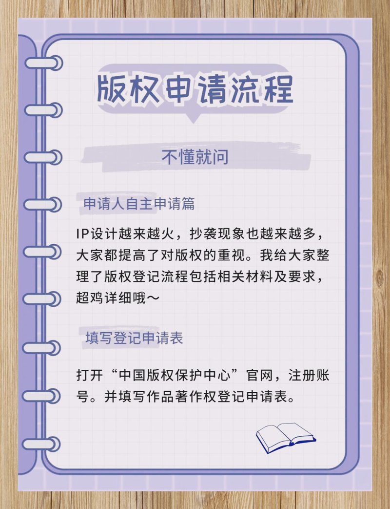 版权代理：如何为你的作品寻找最佳保护伞？